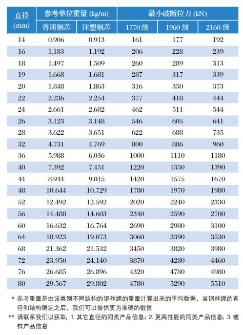 QQ截圖20220823151537 QQ截圖20220823151537