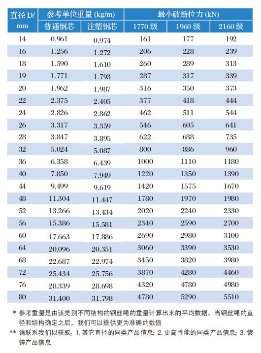 QQ截圖20220823151537 QQ截圖20220823151537